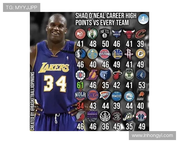 NBA赛季综述：巨星对决、球队战术变革与未来趋势分析