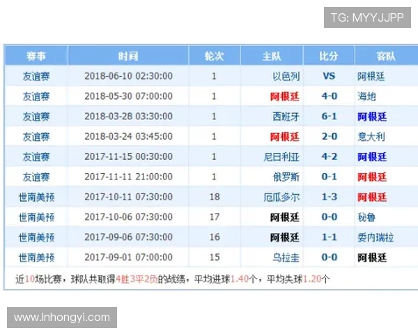 曼城与埃弗顿历史交锋记录及近期比赛分析 曼城与埃弗顿历史交锋记录及近期比赛分析